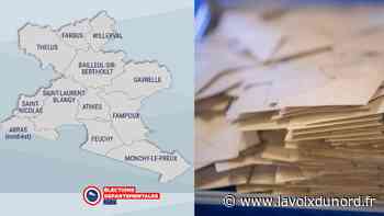 Départementales: le tandem Malfait – Lapouille bousculé dans le canton d'Arras 2? - La Voix du Nord