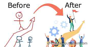 How to Make Your Landing Pages Look Like a Design Team Was Behind It