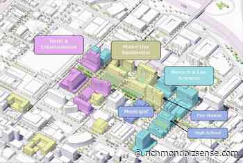 City's new City Center plan envisions downtown without the Coliseum - RichmondBizSense