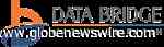 Medical Marijuana Market Will Grow at CAGR of 17.91% To Hit - GlobeNewswire