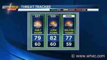 First Alert Weather: Timing out a little wet weather this weekend