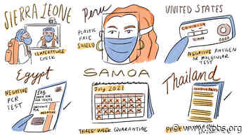 Coronavirus FAQ: Can you guide me through the (ever-changing) world of global travel? - KPBS