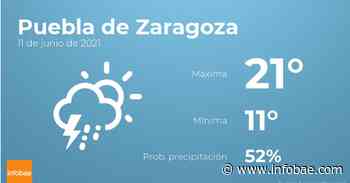 Previsión meteorológica: El tiempo hoy en Puebla de Zaragoza, 11 de junio - infobae