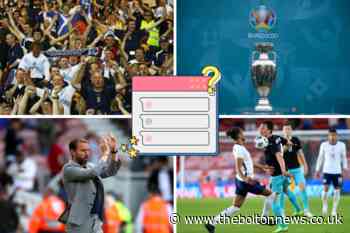 Euro 2020 quiz: test your knowledge of the football tournament