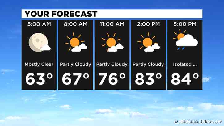 Pittsburgh Weather: Hot, Humid Conditions Continue