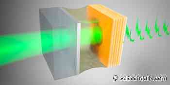 Reaping the Benefits of Noise: Scientists Show 10x Efficiency Increase in Harvesting Energy From Noise