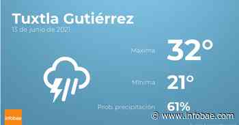 Previsión meteorológica: El tiempo hoy en Tuxtla Gutiérrez, 13 de junio - infobae