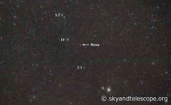 Bright Nova in Hercules on a Roller Coaster Ride