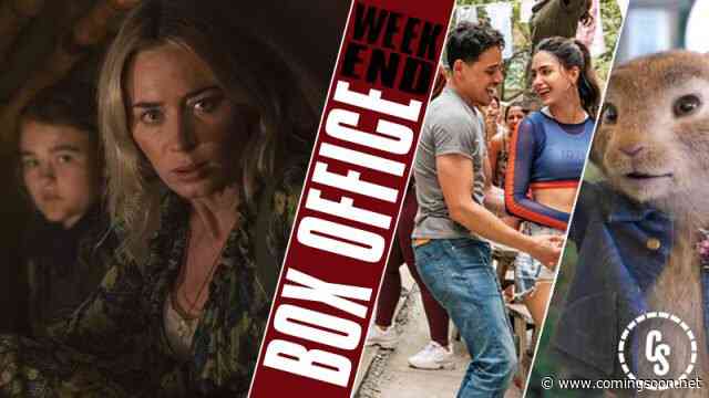 A Quiet Place II Steals In the Heights’ Thunder at the Box Office