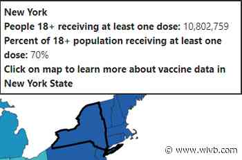 CDC lists New York's one-dose vaccine rate amongst people 18+ at 70%