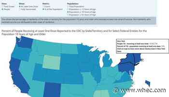 CDC numbers: 70% of adult New Yorkers have received at least 1 dose of COVID vaccine