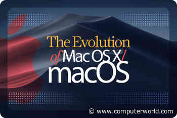 The evolution of macOS (and Mac OS X)
