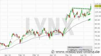 LYNX: Crocs: War für ein Comeback – Bullenalarm!