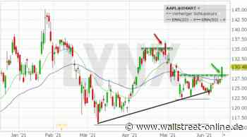 LYNX: Jetzt könnte die Apple Aktie ihre Rallye beginnen – neue Kursziele
