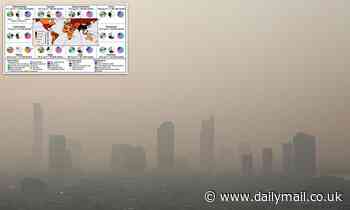 More than one MILLION deaths were linked to fossil fuel combustion in 2017