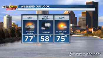 First Alert Weather: Morning rain clears for a nice afternoon and great weather for next couple of days