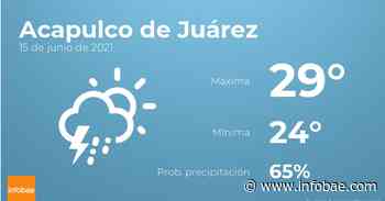 Previsión meteorológica: El tiempo hoy en Acapulco de Juárez, 15 de junio - infobae
