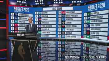 2021 NBA Draft early entrants: Nearly 300 college players declare to test waters or turn pro