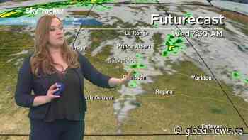 Cooling off: June 15 Saskatchewan weather outlook