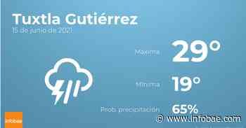 Previsión meteorológica: El tiempo hoy en Tuxtla Gutiérrez, 15 de junio - infobae
