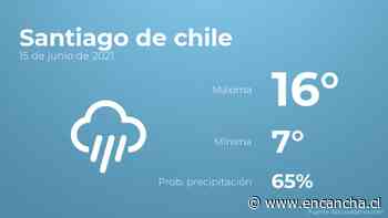 El tiempo hoy martes 15 de junio en Santiago de chile - EnCancha.cl