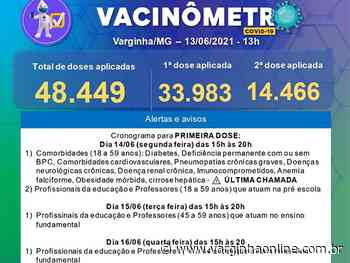 Varginha já vacinou 33.983 pessoas contra a Covid-19 - Varginha Online
