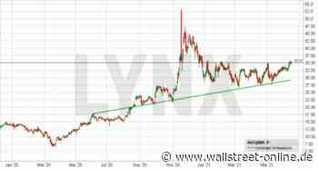LYNX: Va-Q-Tec: Zündet dieser Krisengewinner jetzt wieder?