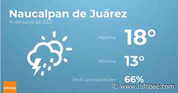 Previsión meteorológica: El tiempo hoy en Naucalpan de Juárez, 14 de junio - infobae