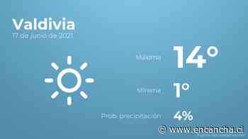 El tiempo hoy jueves 17 de junio en Valdivia - EnCancha.cl