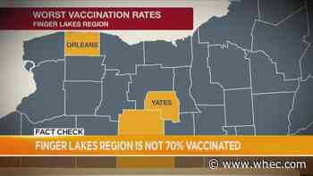 Fact Check: Finger Lakes Region is not 70% vaccinated