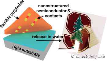 Stanford’s Breakthrough New Manufacturing Technique for Ultrathin, Flexible Electronics