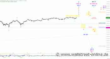 Elliott Wellen Analyse: Die sommerliche Seitwärtsphase nervt im DAX ...