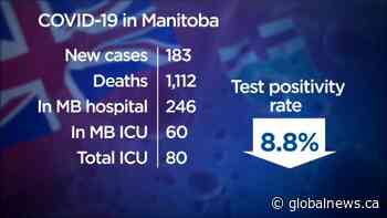 Manitoba COVID-19 numbers: June 17