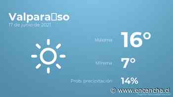 El tiempo hoy jueves 17 de junio en Valparaíso - EnCancha.cl