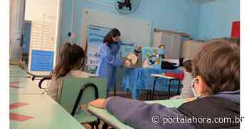 Imbituba - 63 anos de emancipação: Projeto voltado aos alunos da pré-escola trabalha a história através da atividade cultural - Portal AHora