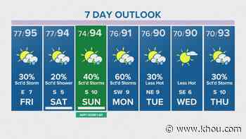 Houston forecast: No relief from the heat this evening, Potential Tropical Cyclone #3 coul become minimal tropical storm - KHOU.com