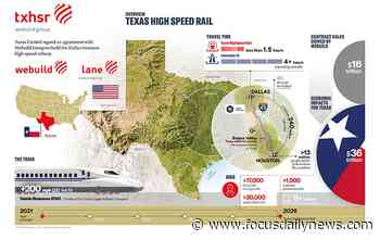 Dallas-Houston High Speed Railway Signs Final Construction Agreement - Focusdailynews