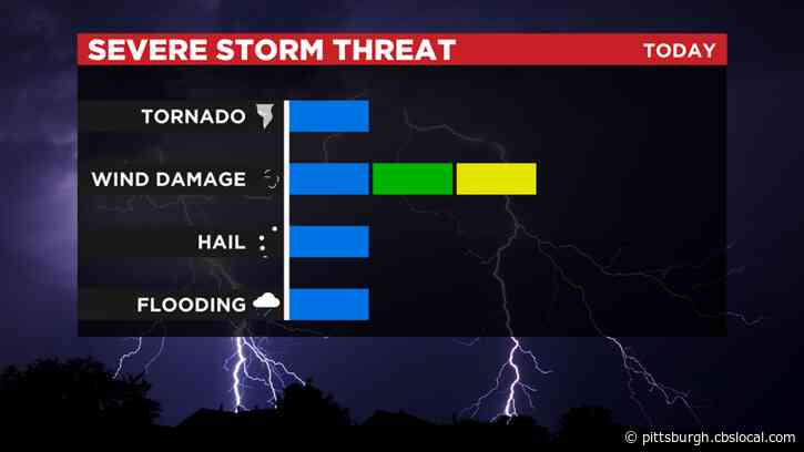 Pittsburgh Weather: Storm Chances Return On Friday Afternoon