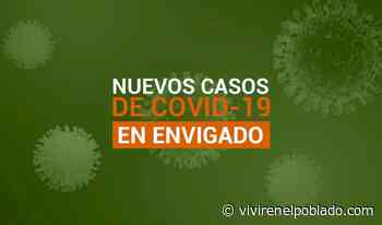 Más de 25.000 personas se han contagiado del COVID19 en Envigado - Vivir en el poblado