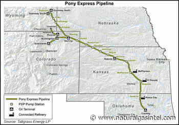 Pony Express Testing Support for Wyoming-to-Colorado Oil Pipe Expansion - Natural Gas Intelligence