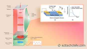 Laser-Driven Semiconductor Switch for Next-Generation Communications