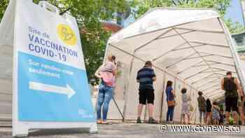 Canada hits important target with 20 per cent of the eligible population now fully vaccinated