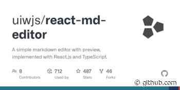 React Markdown Editor - A simple React markdown editor with preview