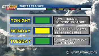 First Alert Weather: Storms return tonight, severe possible Monday
