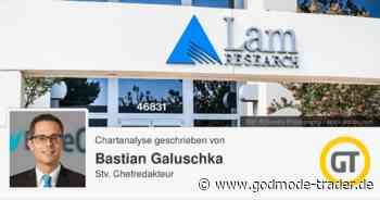 LAM RESEARCH - Das sind die Risiken - GodmodeTrader.de Finanznachrichten