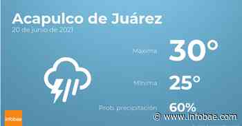 Previsión meteorológica: El tiempo hoy en Acapulco de Juárez, 20 de junio - infobae