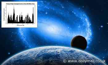 Earth's 'pulse' of geologic activity happens every 27.5 million years, says study