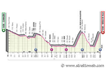Giro d’Italia 2021, la 17ª tappa Canazei-Sega di Ala: percorso, altimetria e favoriti - Stretto web