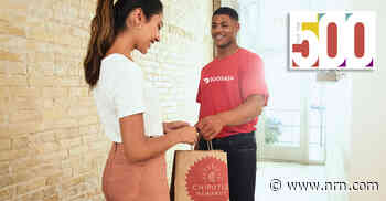 10 takeaways from the Top 500 and 2020 performance