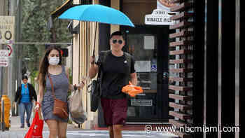 Hot, Humid Temperatures in South Florida as Rain Chances Increase Throughout Work Week